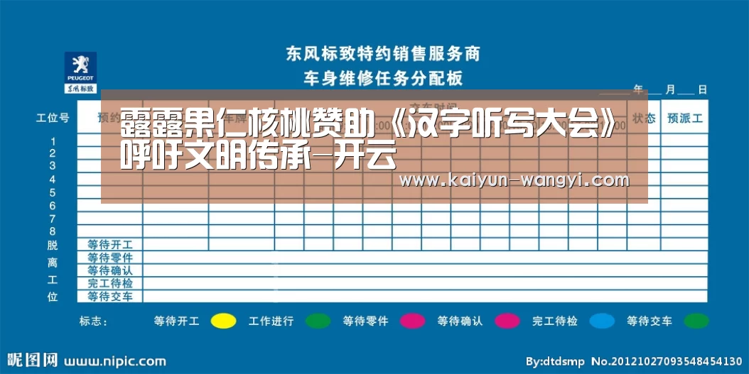 露露果仁核桃赞助《汉字听写大会》呼吁文明传承-开云(图1) 开云官网