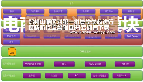 开云体育下载